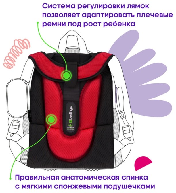 Рюкзак Berlingo RU-EX-1003 полиэстер, EVA черный купить,NaN