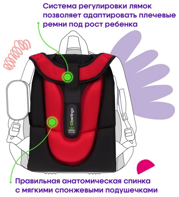 Рюкзак Berlingo RU-EX-1003 полиэстер, EVA черный купить,NaN
