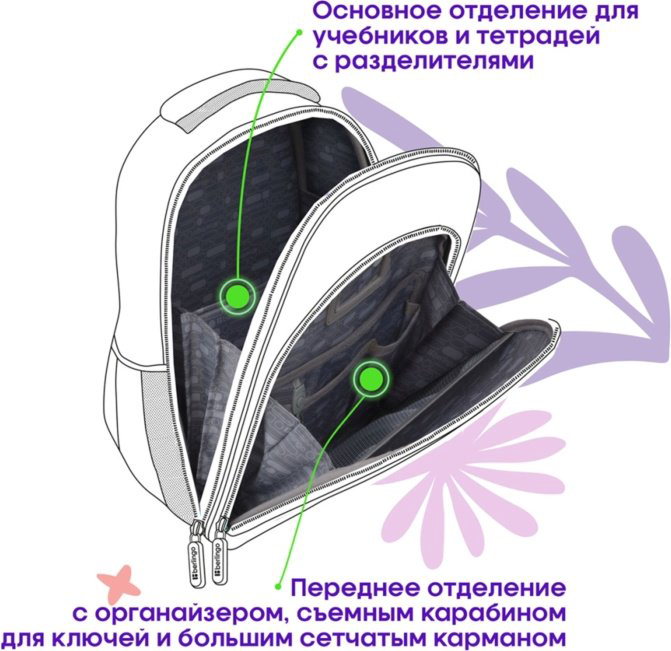 Рюкзак Berlingo RU-EXPL-10011 полиэстер, EVA черный купить,NaN