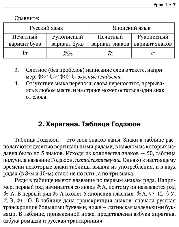 Пособие Майдонова С. В.: Полный курс японского языка + аудиоприложение. 2-е изд. купить,NaN