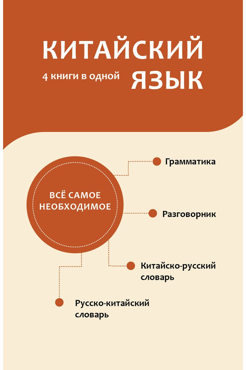 Пособие Воропаев Н. Н., Ма Т.: Китайский язык. 4 книги в одной: разговорник, китайско-русский словарь, русско-китайский словарь, грамматика купить,NaN