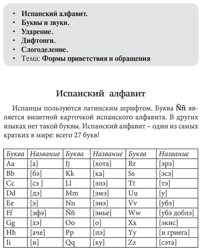 Пособие Гонсалес Р. А., Алимова Р. Р.: Испанский язык для начинающих. Базовый курс купить,NaN