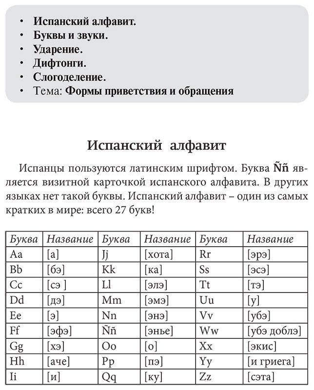 Пособие Гонсалес Р. А., Алимова Р. Р.: Испанский язык для начинающих. Базовый курс купить,NaN