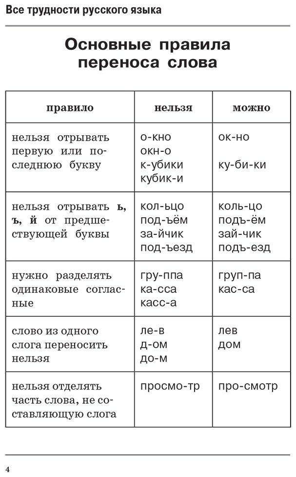 Пособие Алексеев Ф. С.: Все трудности русского языка купить,NaN