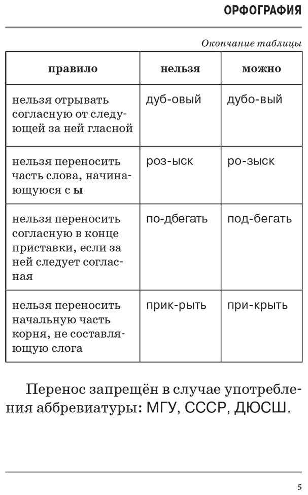 Пособие Алексеев Ф. С.: Все трудности русского языка купить,NaN