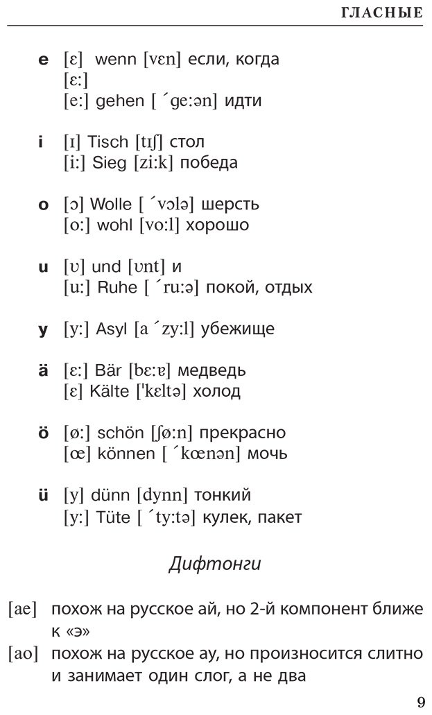 Пособие Ганина Н. А.: Все правила немецкого языка в схемах и таблицах купить,NaN