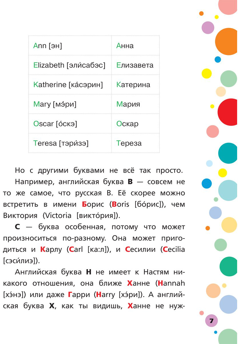 Пособие Френк И.: Английский букварь в картинках купить,NaN