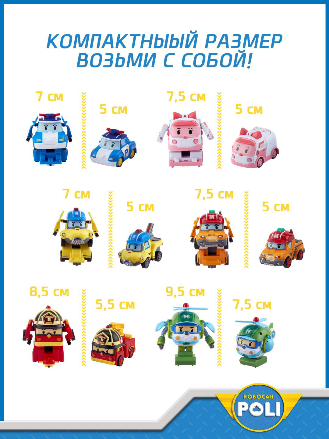 Трансформер Poli Robocar Поли, Хэлли, Баки, Эмбер, Марк, Рой, высота 5 см купить,NaN