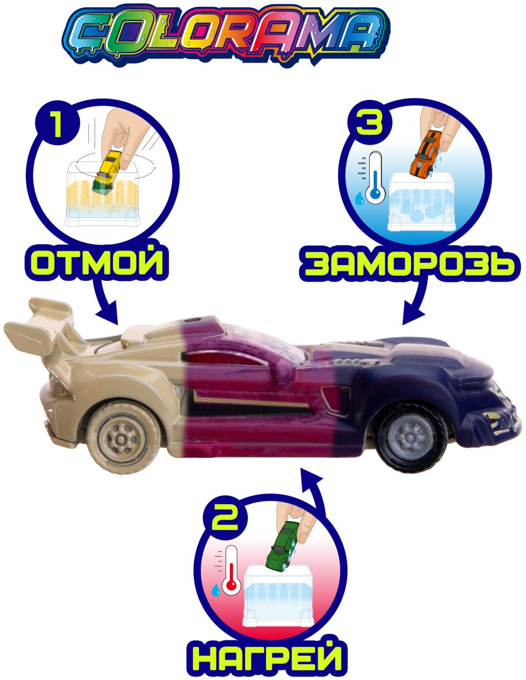 Машина Colorama Городская модель 1 YYL558078-1, пластик, мультиколор