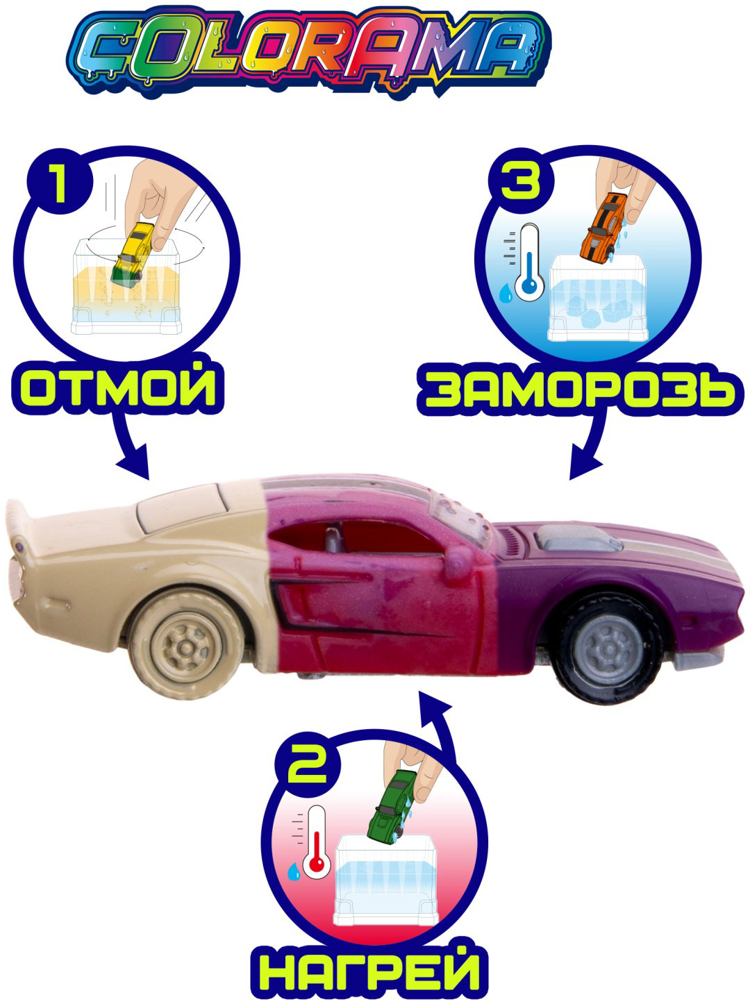 Машина Colorama Городская модель 2 YYL558078-2, пластик, мультиколор купить,NaN