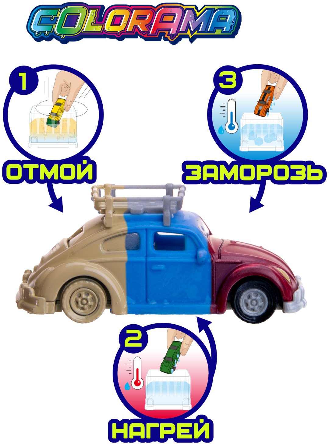 Машина Colorama Городская модель 3 YYL558078-3, пластик, мультиколор