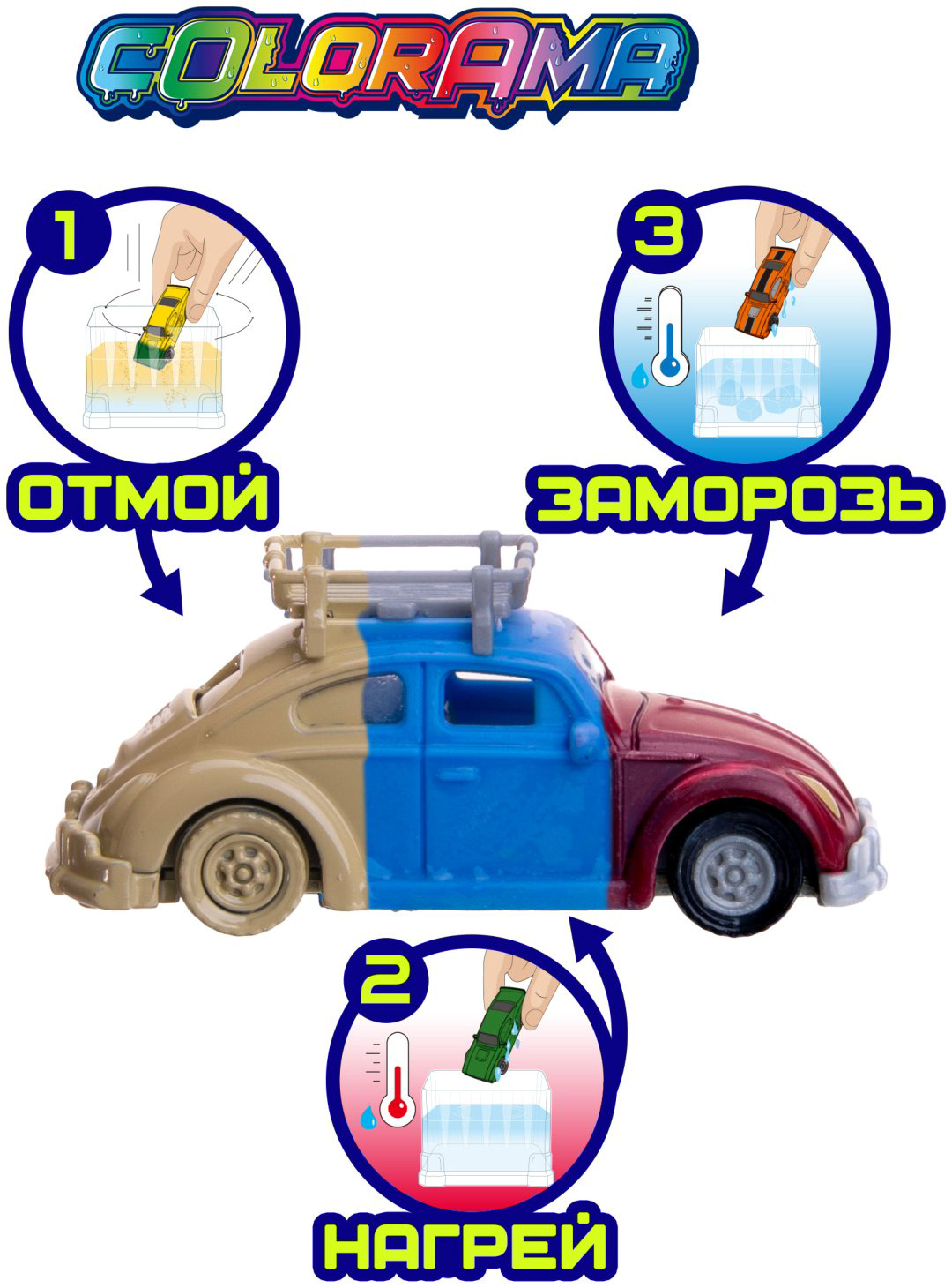 Машина Colorama Городская модель 3 YYL558078-3, пластик, мультиколор купить,NaN