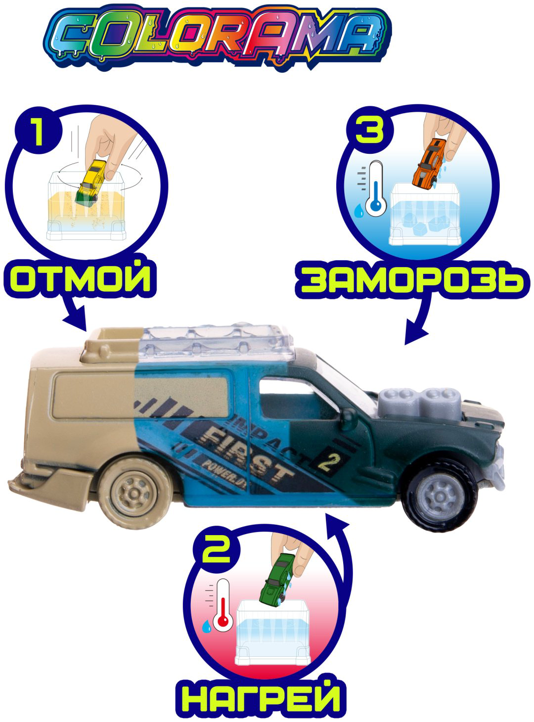 Машина Colorama Городская модель 4 YYL558078-4, пластик, мультиколор купить,NaN
