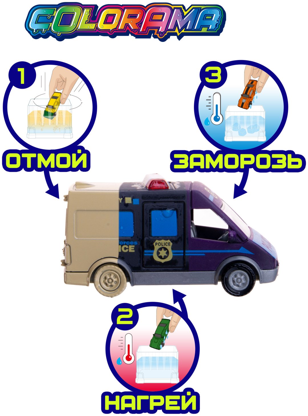 Машина Colorama Городская служба модель 1 YYL558082-1, пластик, мультиколор - ForteMarket Машина Colorama Городская служба модель 1 YYL558082-1, пластик, мультиколор купить,0