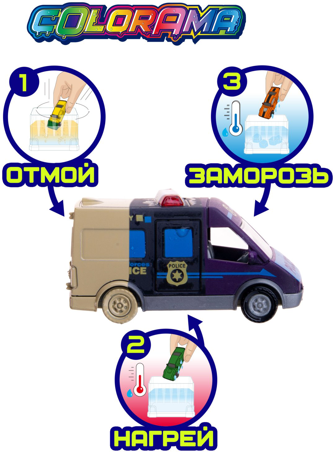 Машина Colorama Городская служба модель 1 YYL558082-1, пластик, мультиколор купить,NaN
