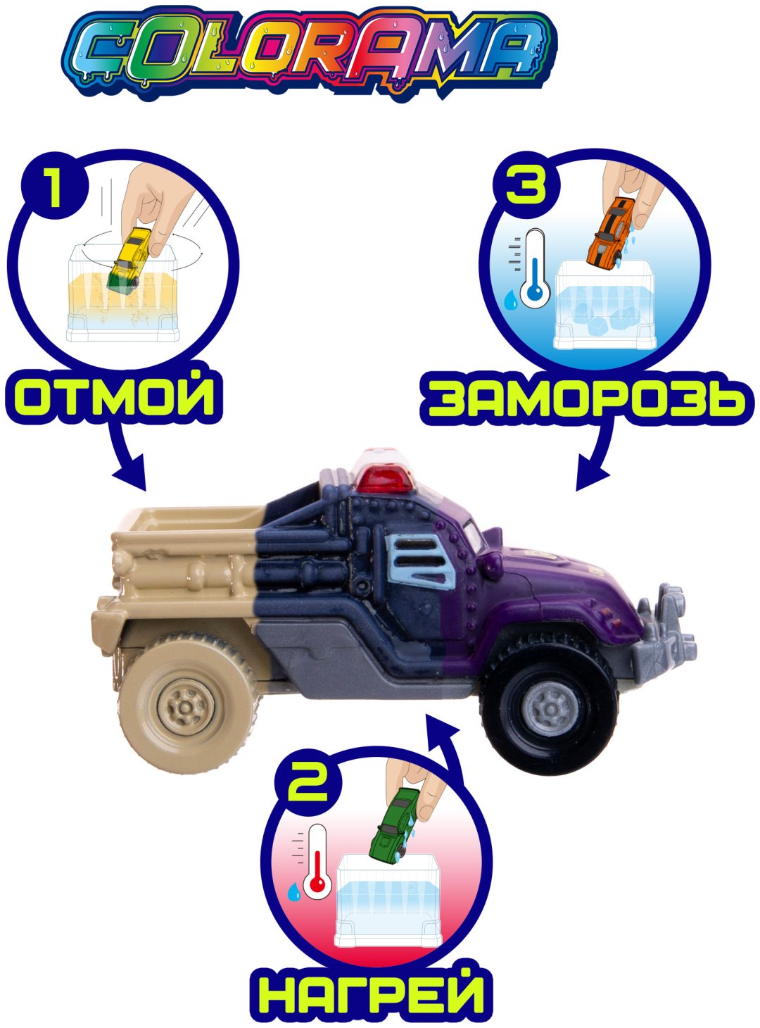 Машина Colorama Городская служба модель 2 YYL558082-2, пластик, мультиколор
