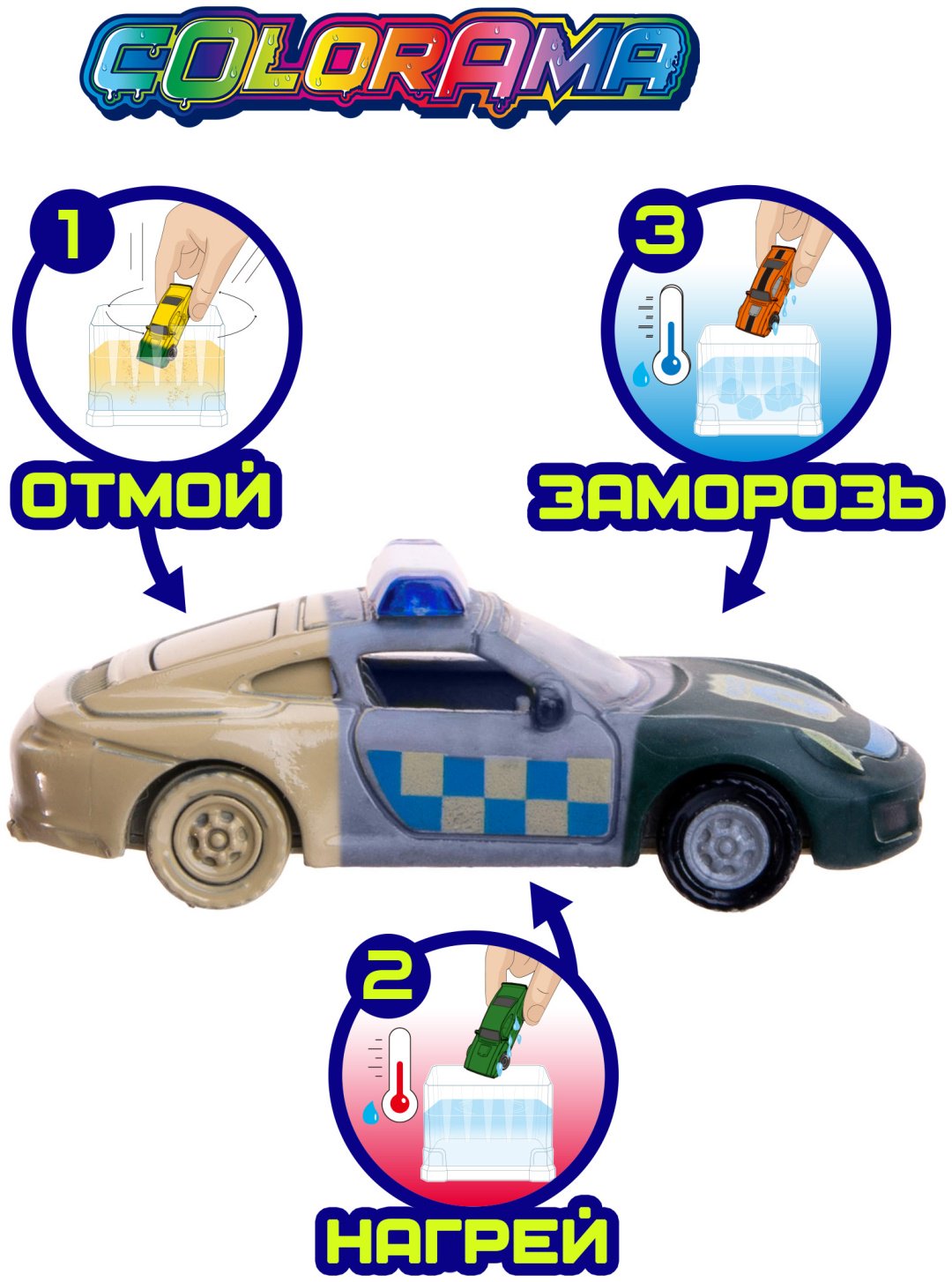 Машина Colorama Городская служба модель 3 YYL558082-3, пластик, мультиколор