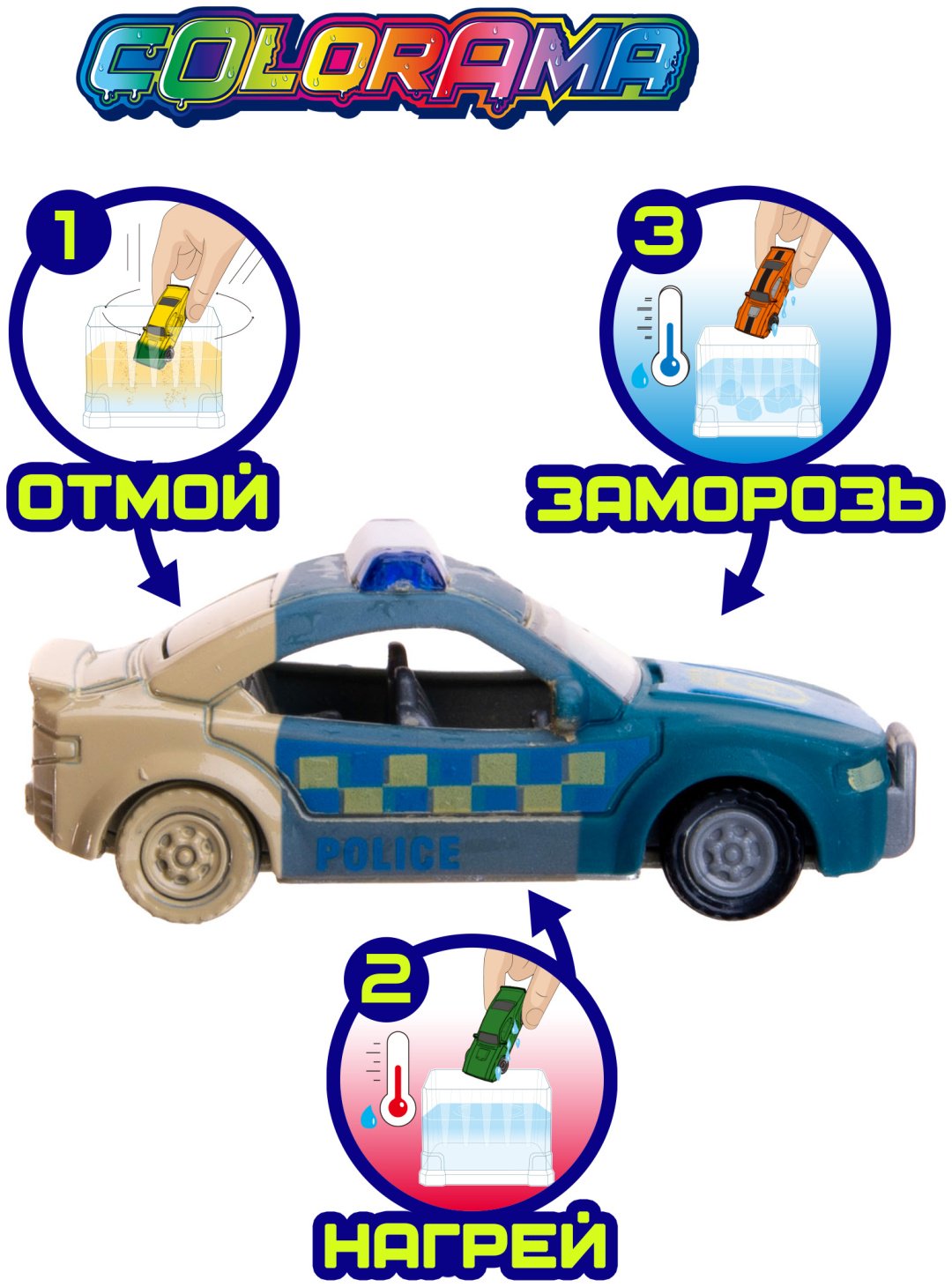 Машина Colorama Городская служба модель 4 YYL558082-4, пластик, мультиколор