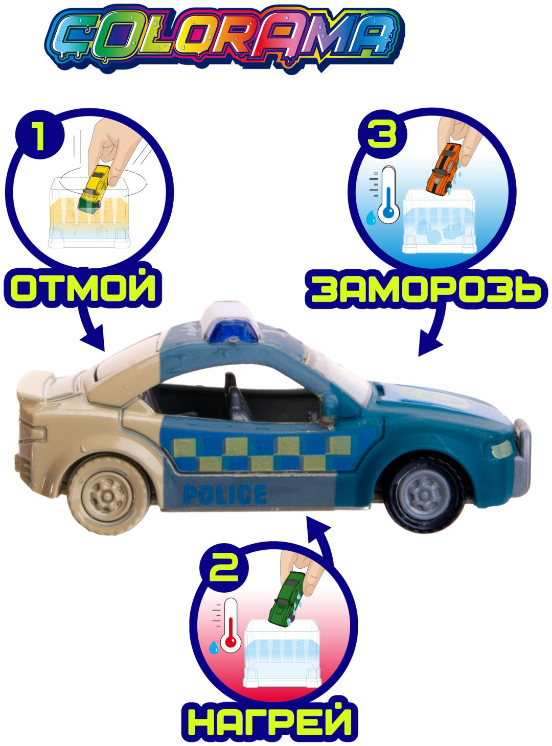 Машина Colorama Городская служба модель 4 YYL558082-4, пластик, мультиколор купить,NaN