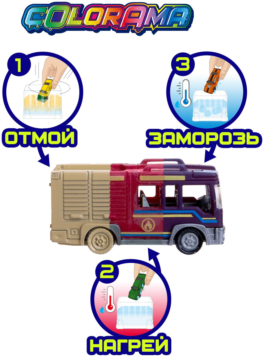 Машина Colorama МЧС модель 1 YYL558086-1, пластик, мультиколор купить,NaN