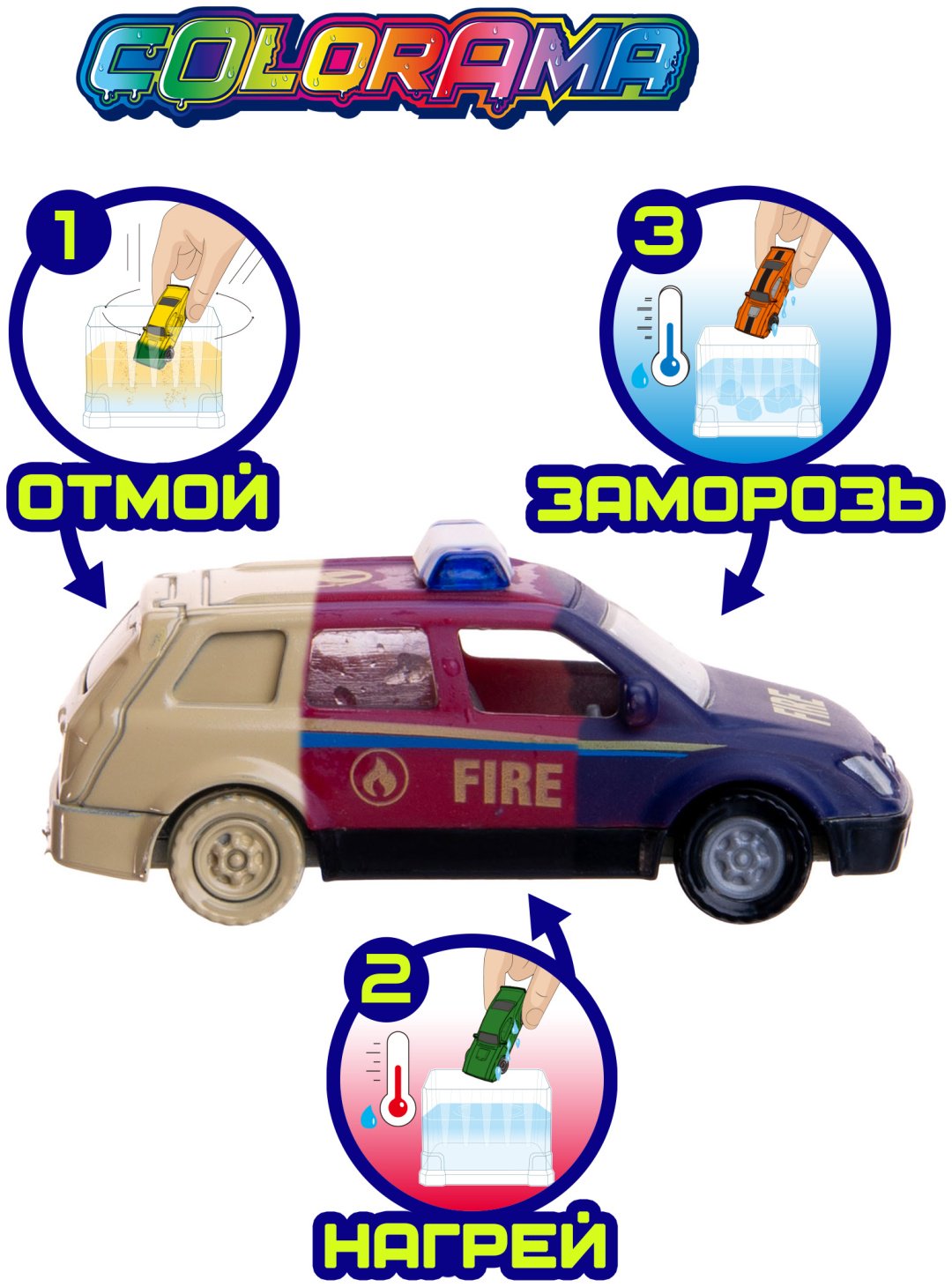 Машина Colorama МЧС модель 3 YYL558086-3, пластик, мультиколор