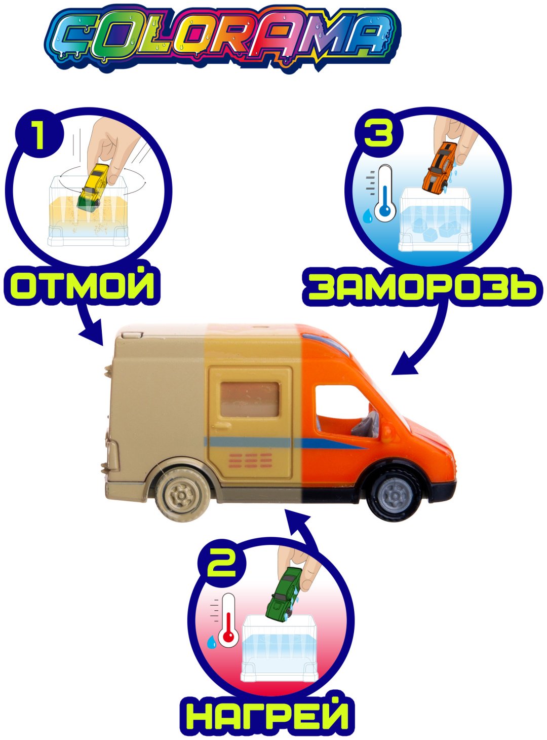 Машина Colorama МЧС модель 4 YYL558086-4, пластик, мультиколор