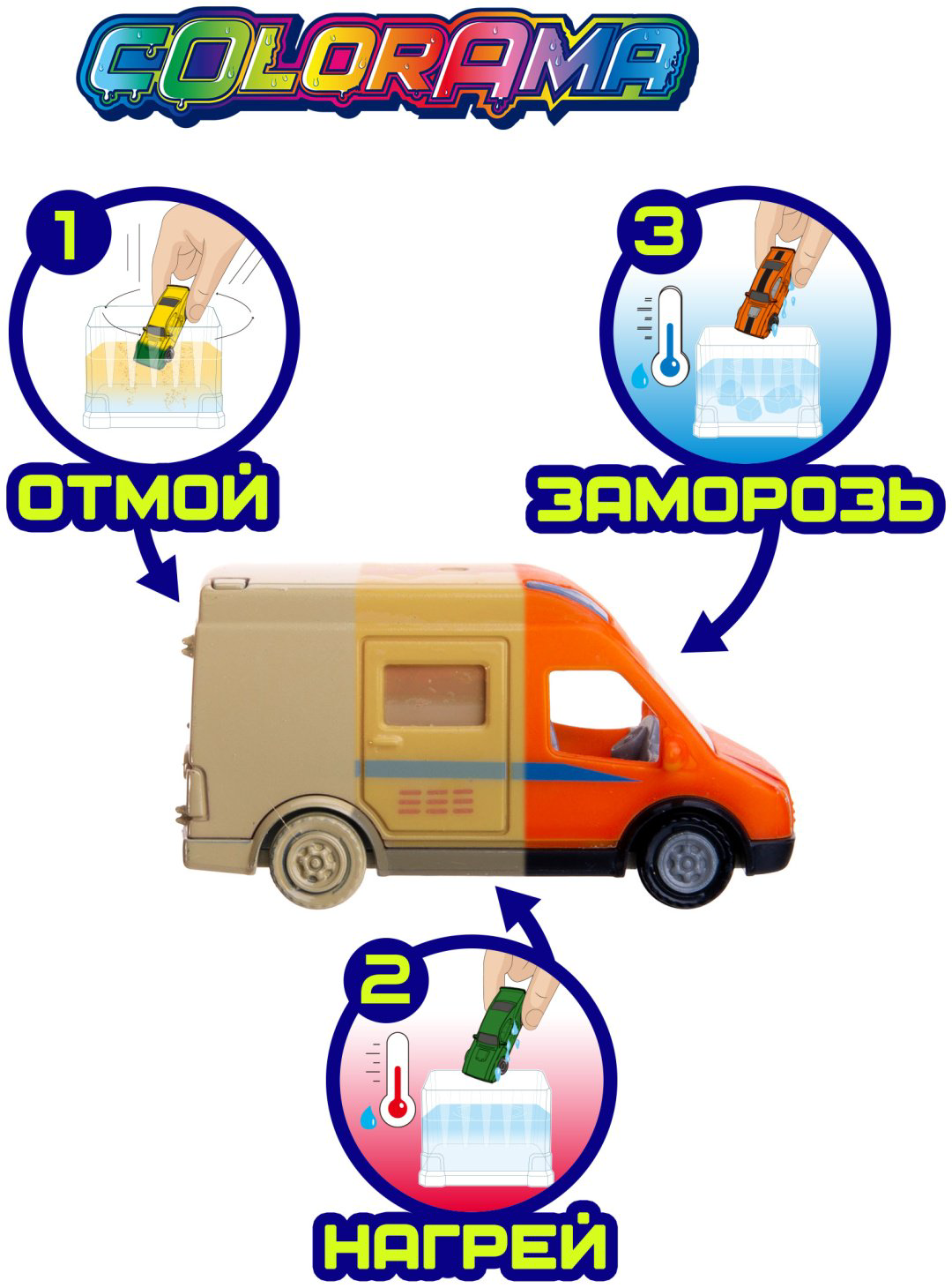 Машина Colorama МЧС модель 4 YYL558086-4, пластик, мультиколор купить,NaN