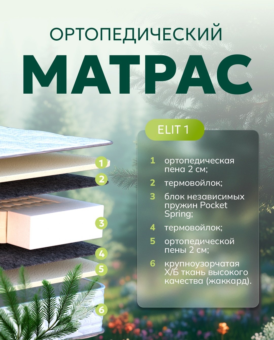 Матрас Elit 1, 180x200x18 см купить,NaN