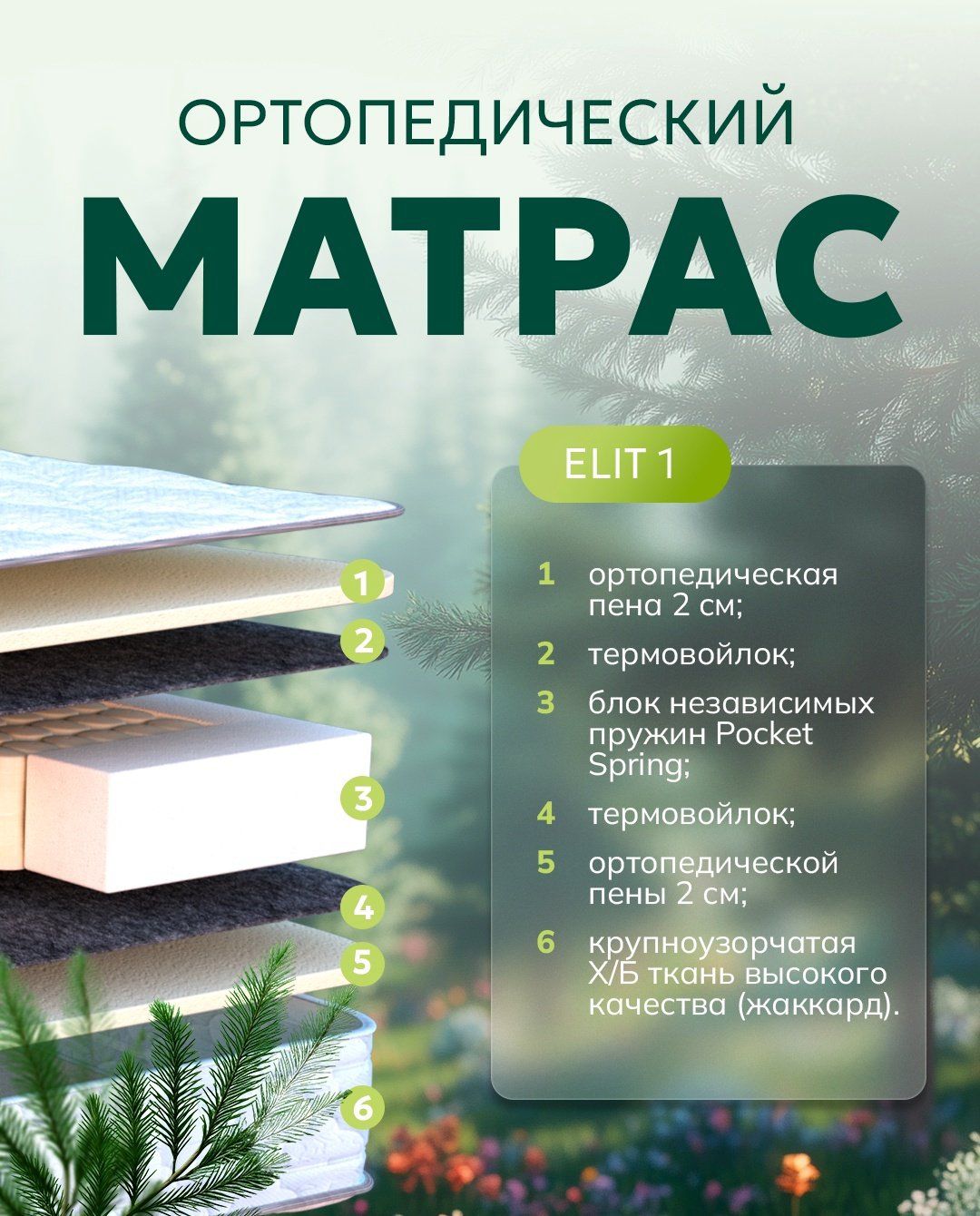 Матрас Elit 1, 180x200x18 см купить,NaN