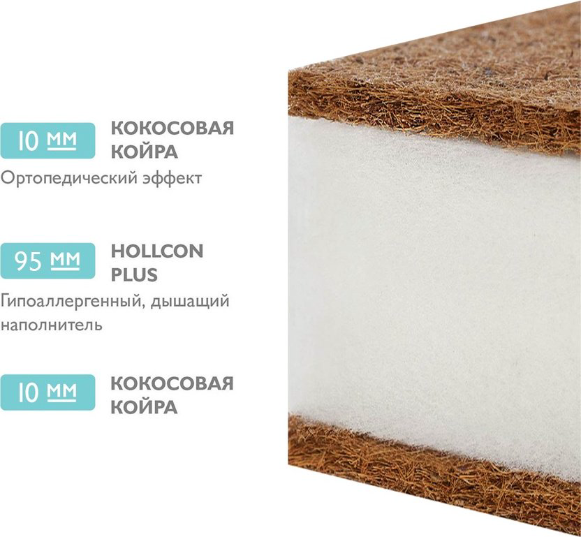 Детский матрас TOMIX SleepComfort 60x119x12, беспружинный, микрофайбер купить,NaN