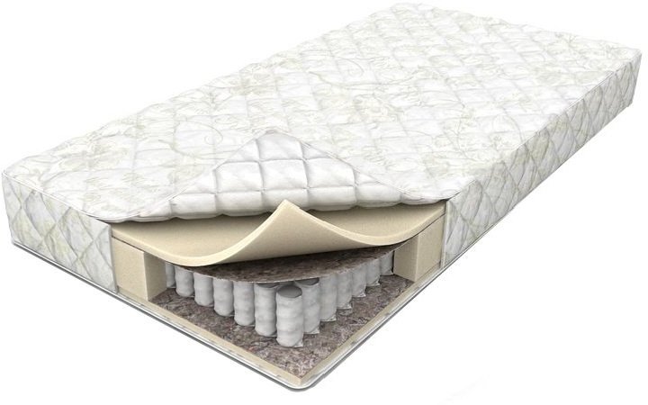 Матрас Askona Balance Forma 90x200x17см купить,NaN