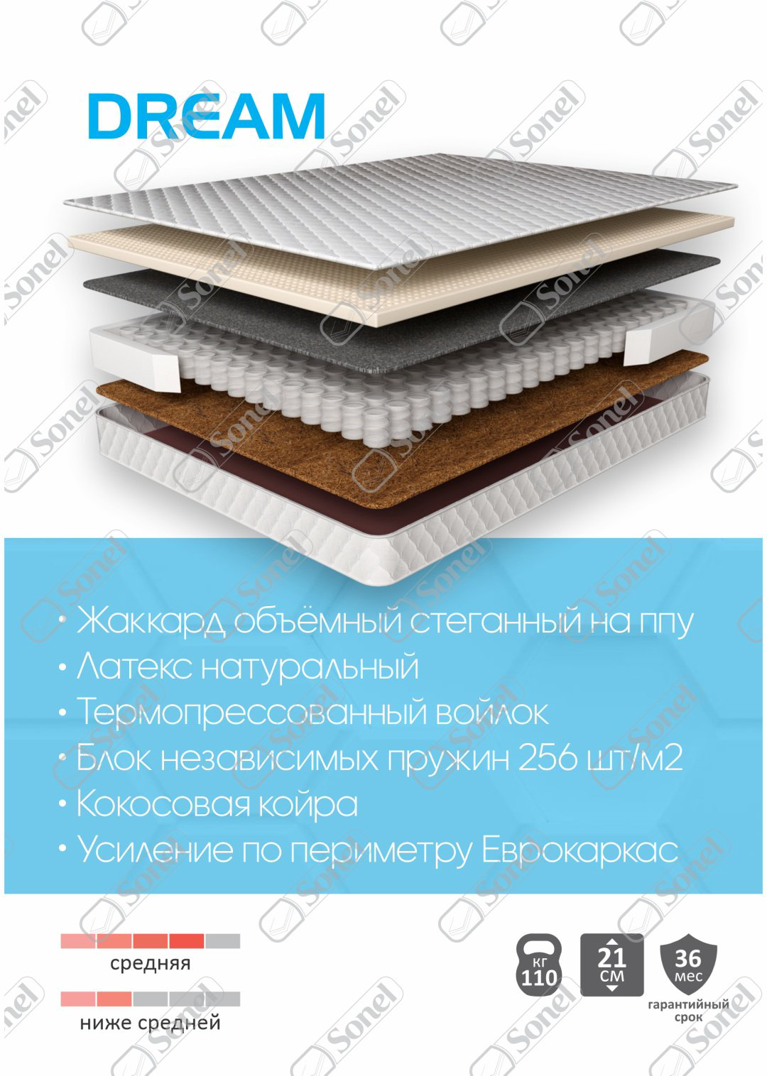 Матрас Sonel Dream 120x200см жаккард купить,NaN
