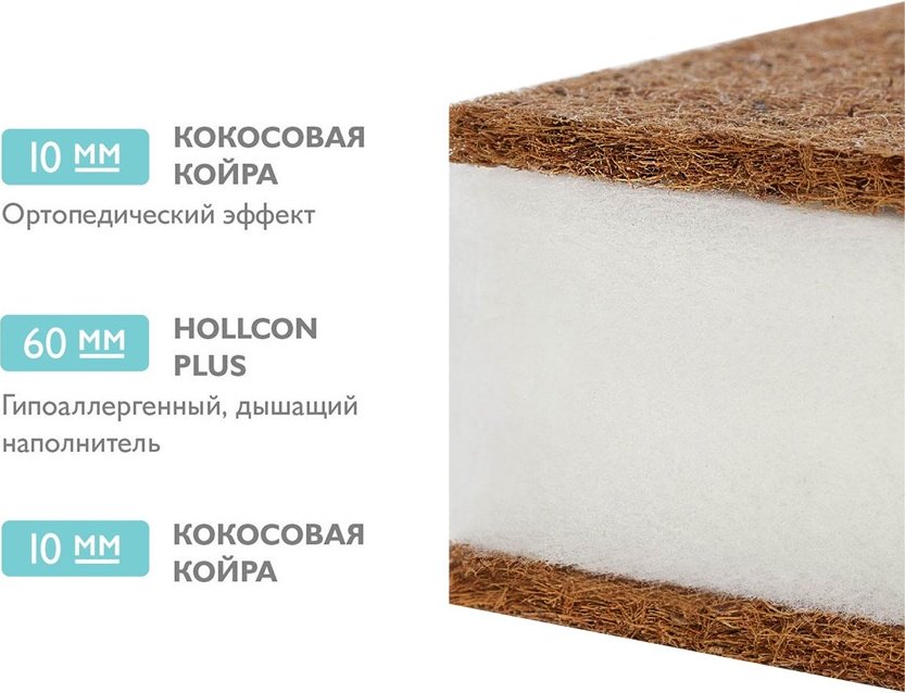 Детский матрас TOMIX Tomix Flex Comfort Baby 60x119x8 см, беспружинный, хлопок - ForteMarket Детский матрас TOMIX Tomix Flex Comfort Baby 60x119x8 см, беспружинный, хлопок купить,0