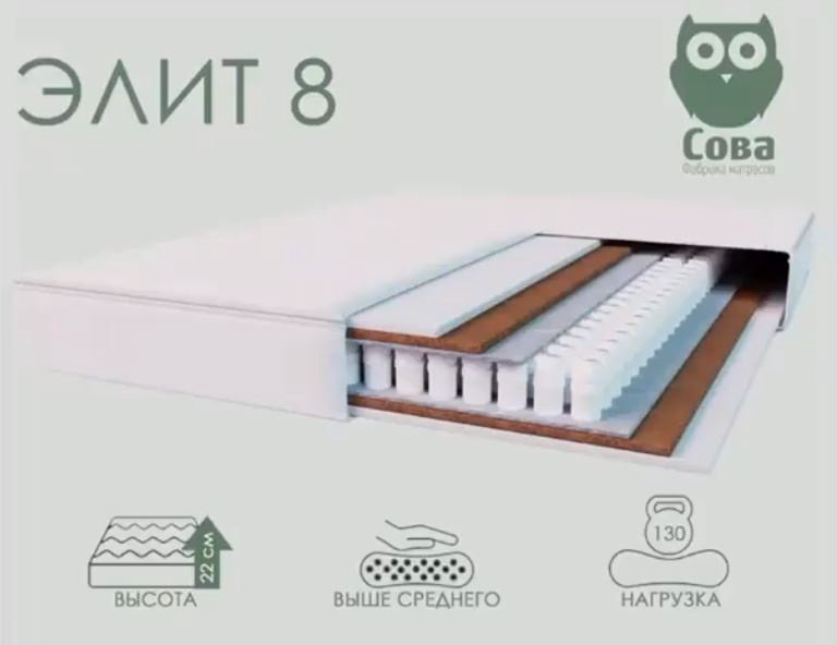 Матрас SO-VA Elit-8, 90x200x23 см купить,NaN