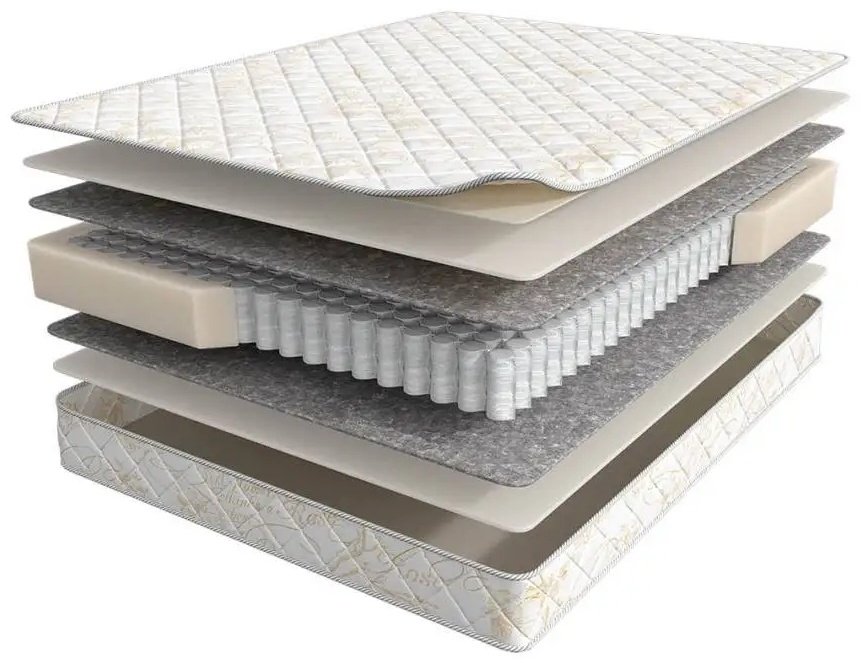 Матрас Askona Balance Forma 90x200x17см купить,NaN