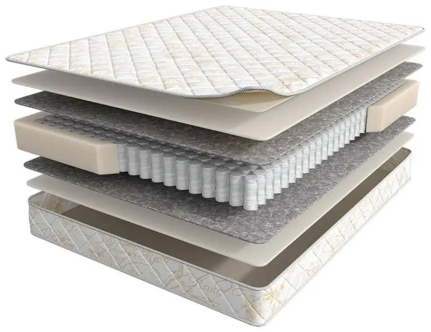 Матрас Askona Balance Forma 90x200x17см купить,NaN