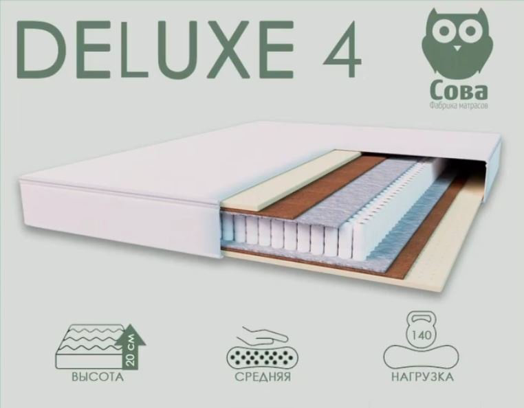 Матрас SO-VA Deluxe-4, 90x200x20 см - ForteMarket Матрас SO-VA Deluxe-4, 90x200x20 см купить,NaN