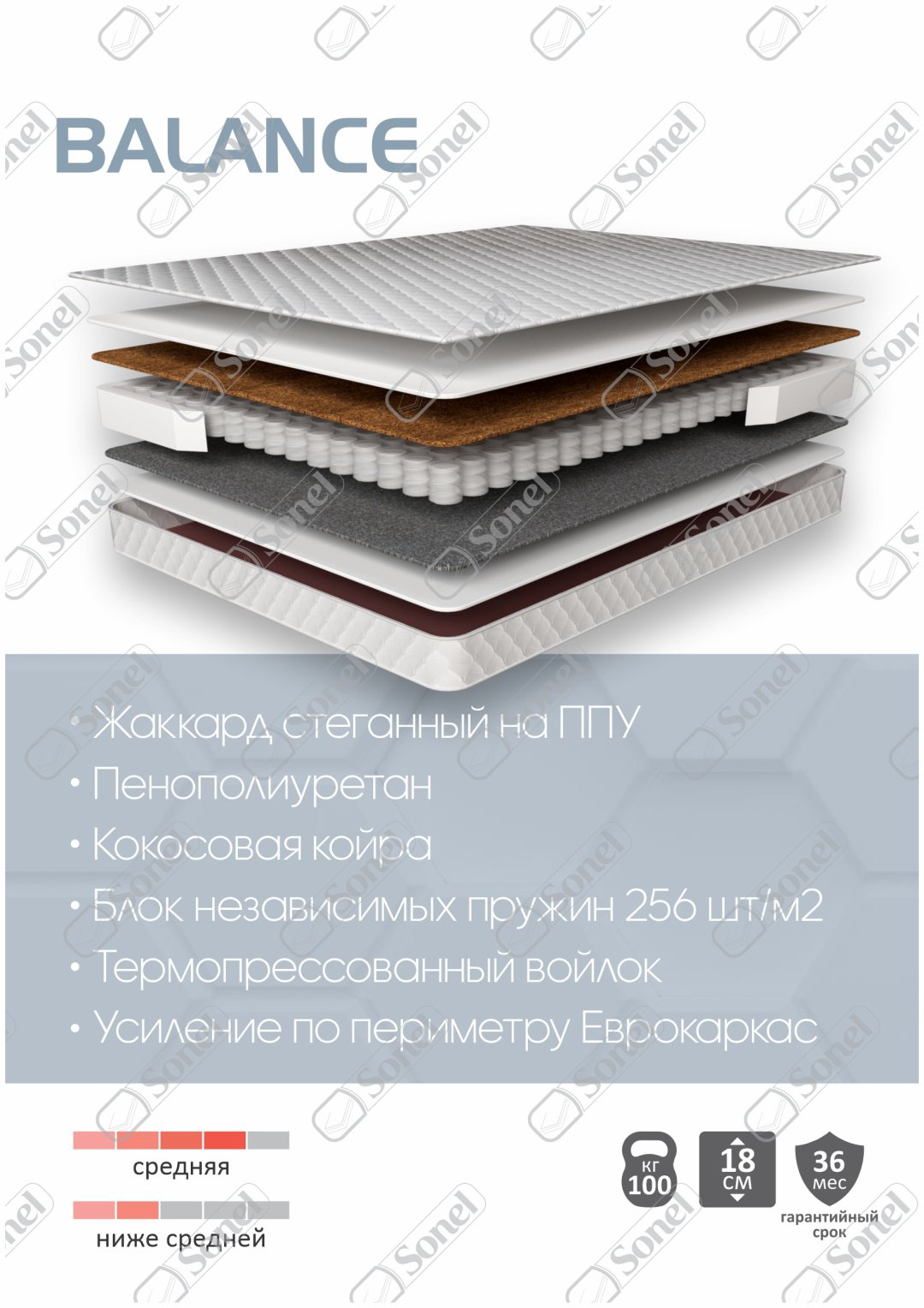 Матрас Sonel Balance 90x200см жаккард купить,NaN