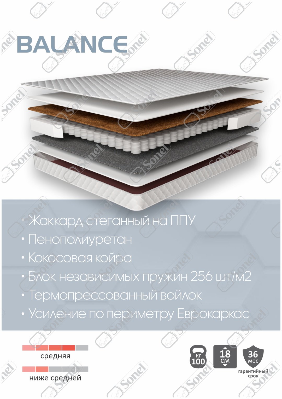 Матрас Sonel Balance 160x200x18см жаккард купить,NaN