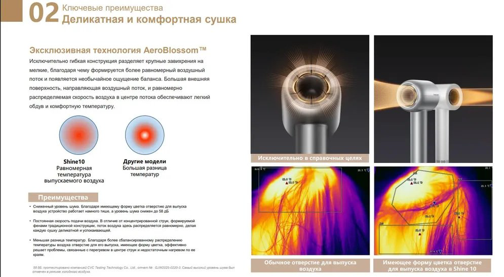 TROUVER AMSH10 фен 1600 Вт купить,NaN