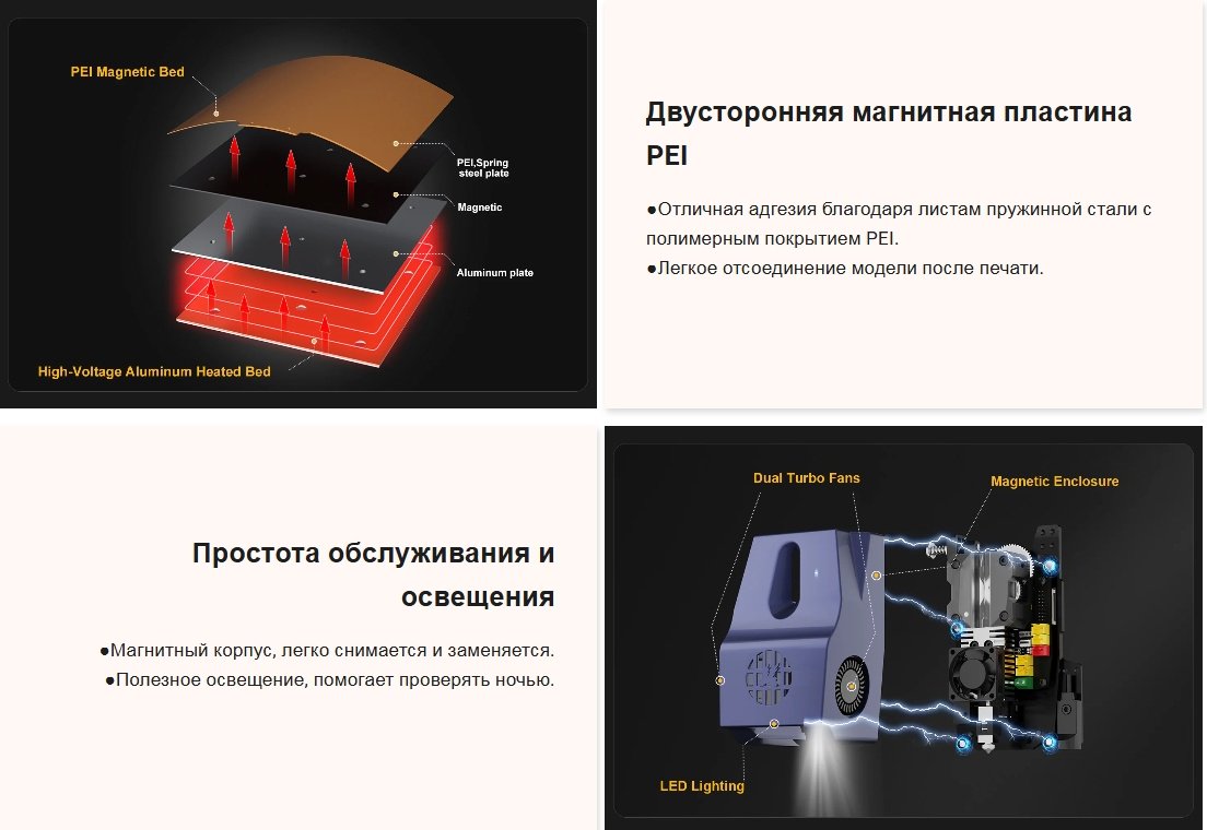 3D-принтер FLYING BEAR REBORN 3 - ForteMarket 3D-принтер FLYING BEAR REBORN 3 купить,0