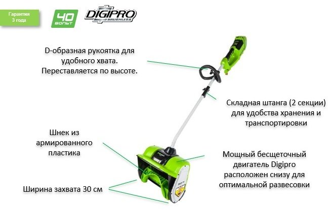 Снегоуборочная машина Greenworks GD40SSK4 - ForteMarket Снегоуборочная машина Greenworks GD40SSK4 купить,0