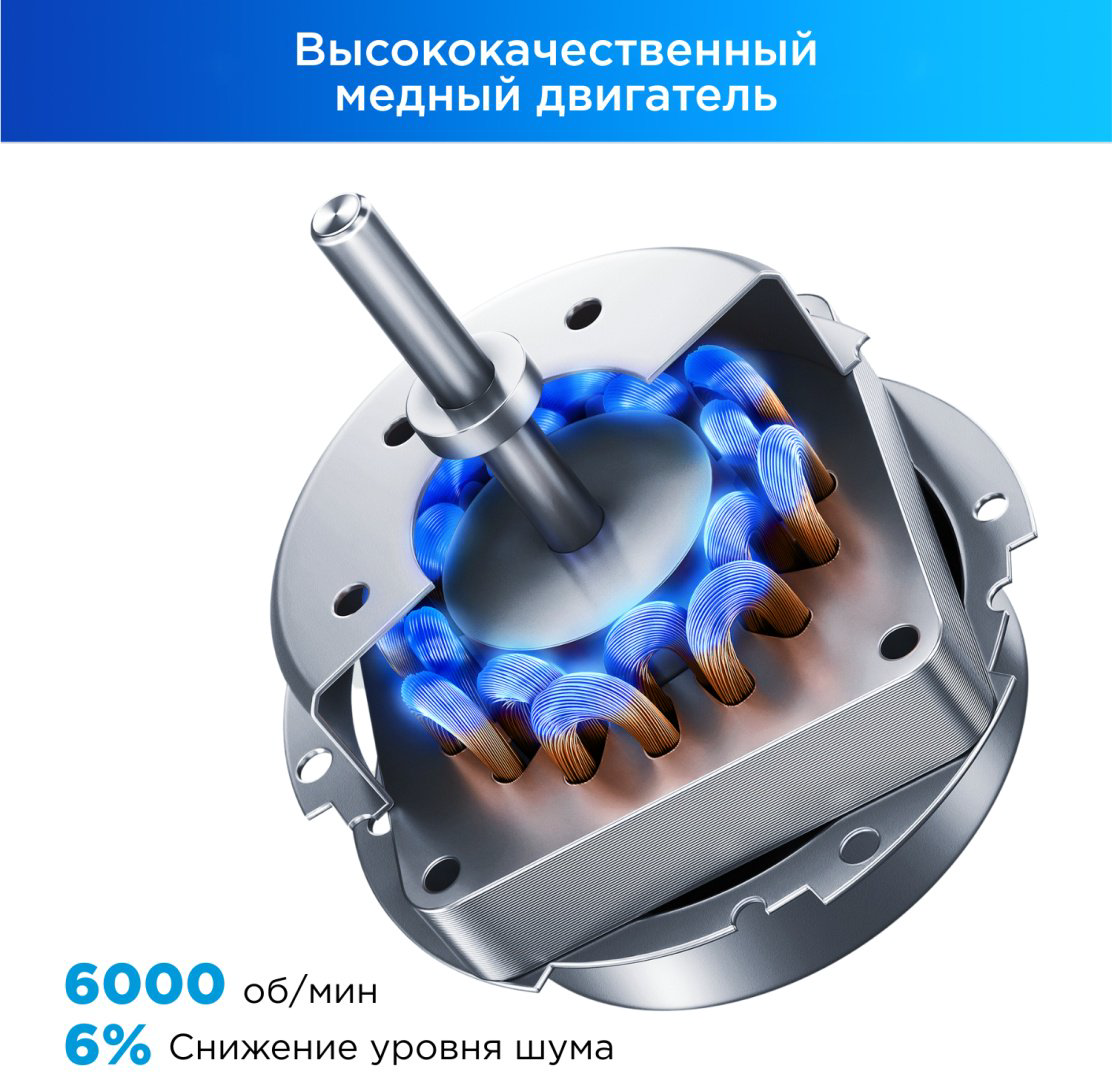 Вентилятор Midea FS4070D черный, стальной купить,NaN