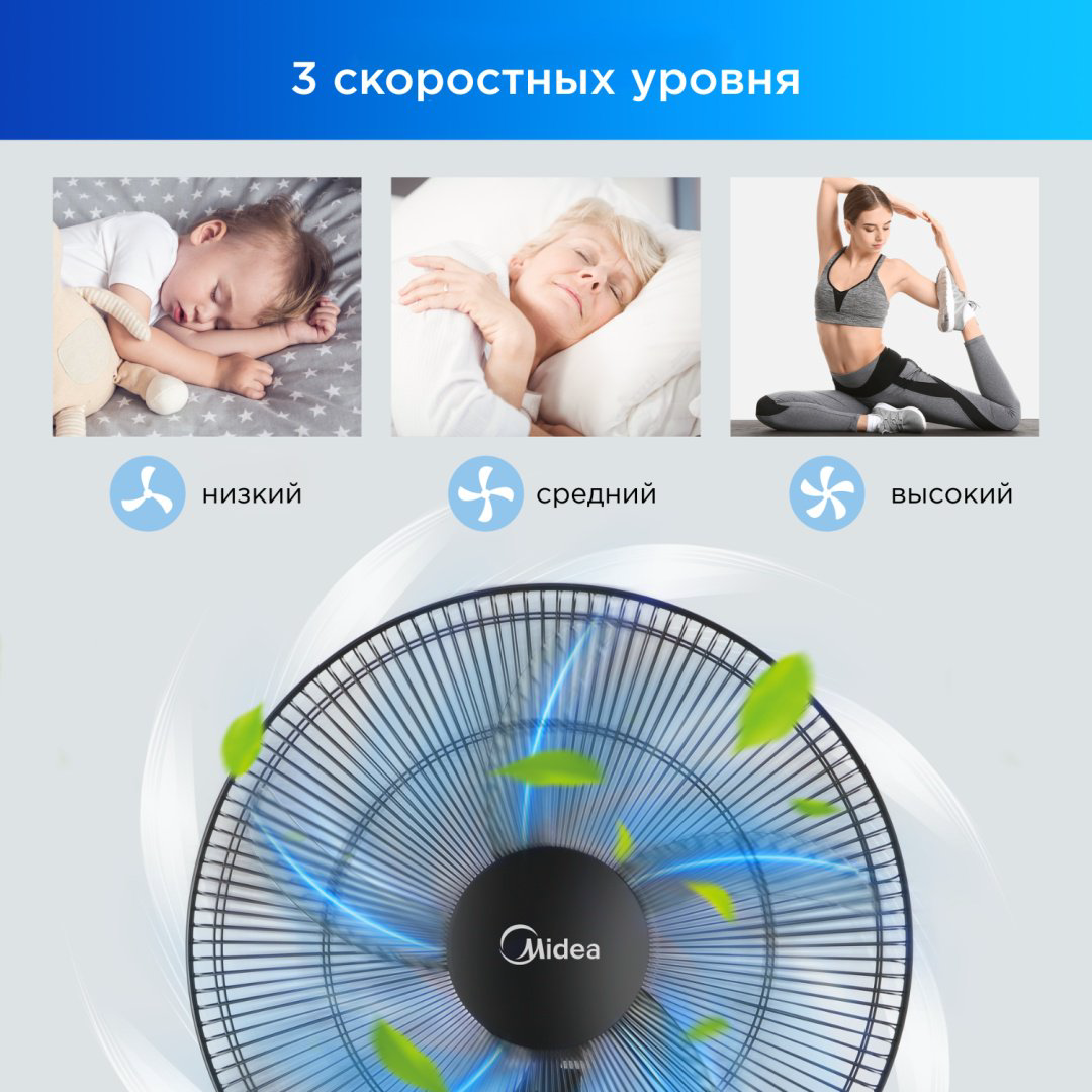 Вентилятор Midea FS4070D черный, стальной купить,NaN