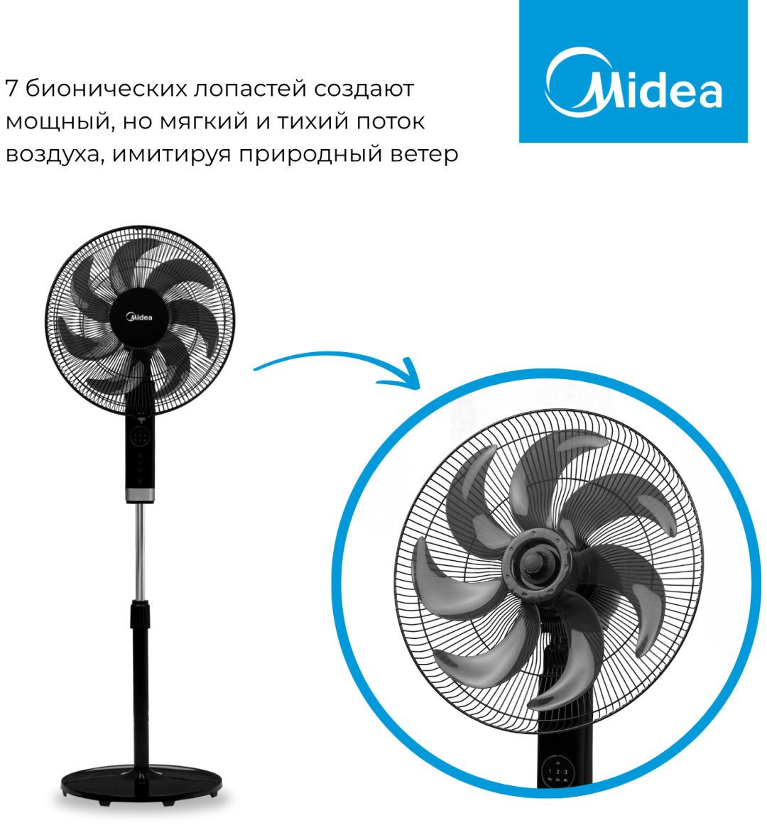 Вентилятор Midea FS4070D черный, стальной купить,NaN