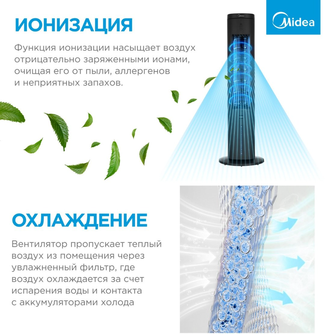 Вентилятор Midea AC100-25JR черный купить,NaN