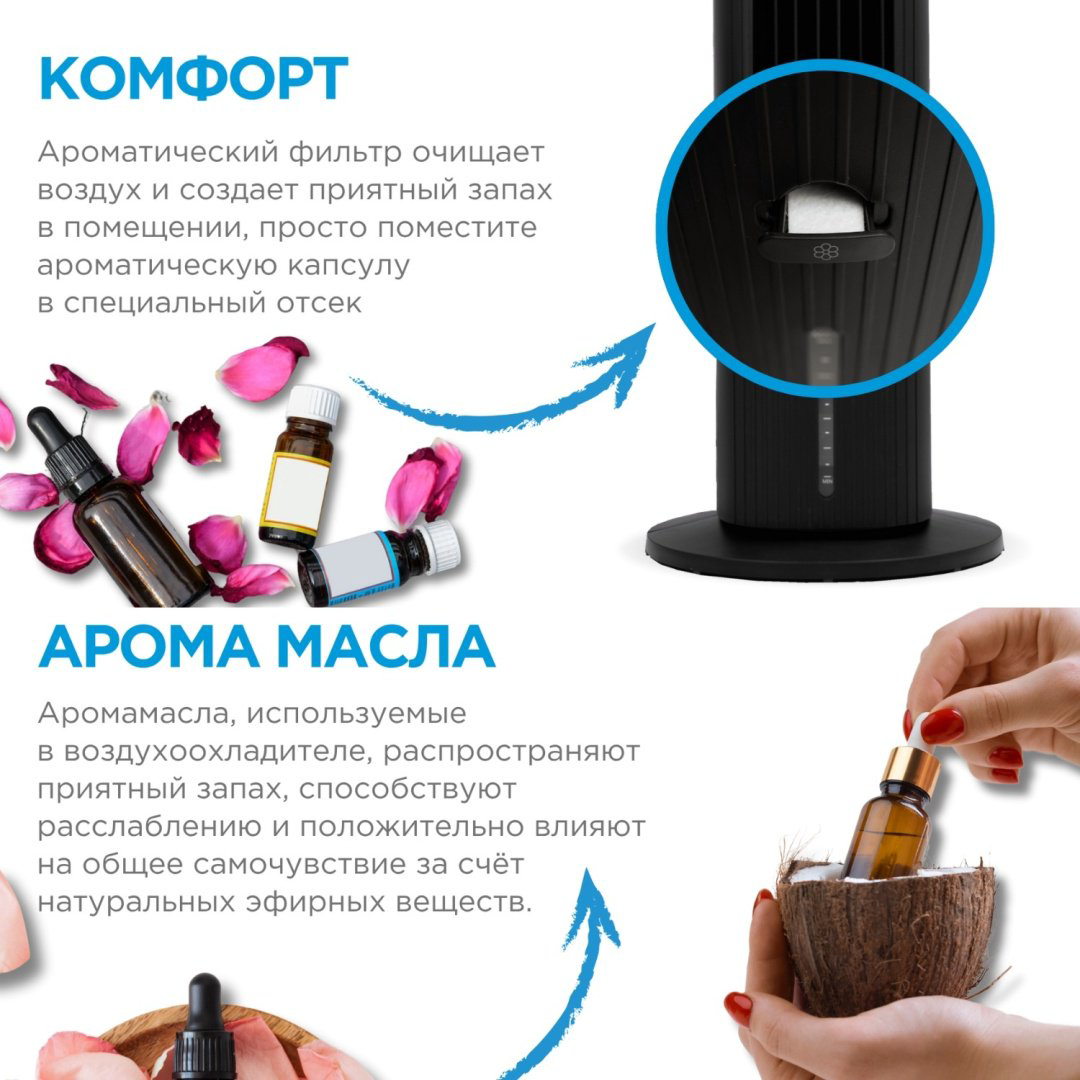 Вентилятор Midea AC100-25JR черный купить,NaN