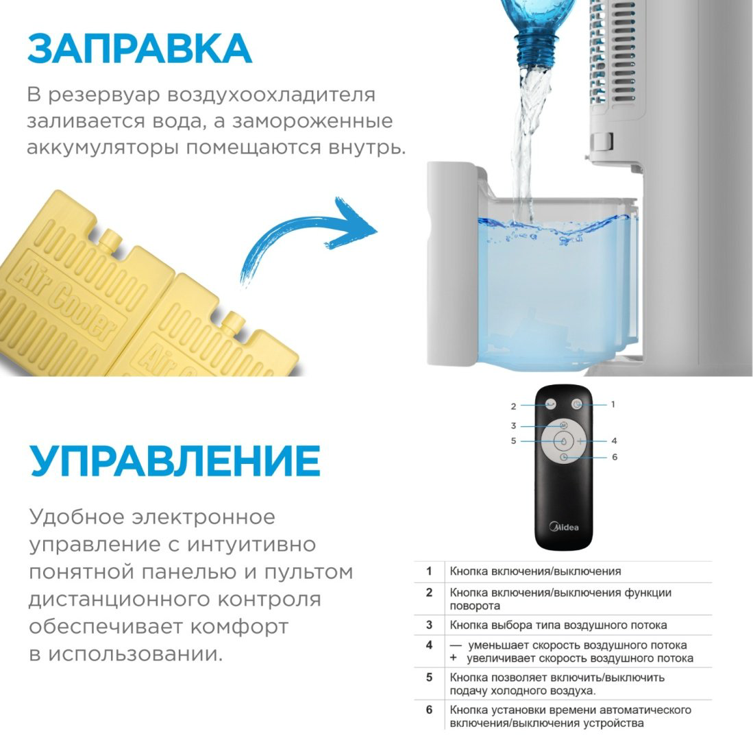 Вентилятор Midea AC100-25JR черный купить,NaN