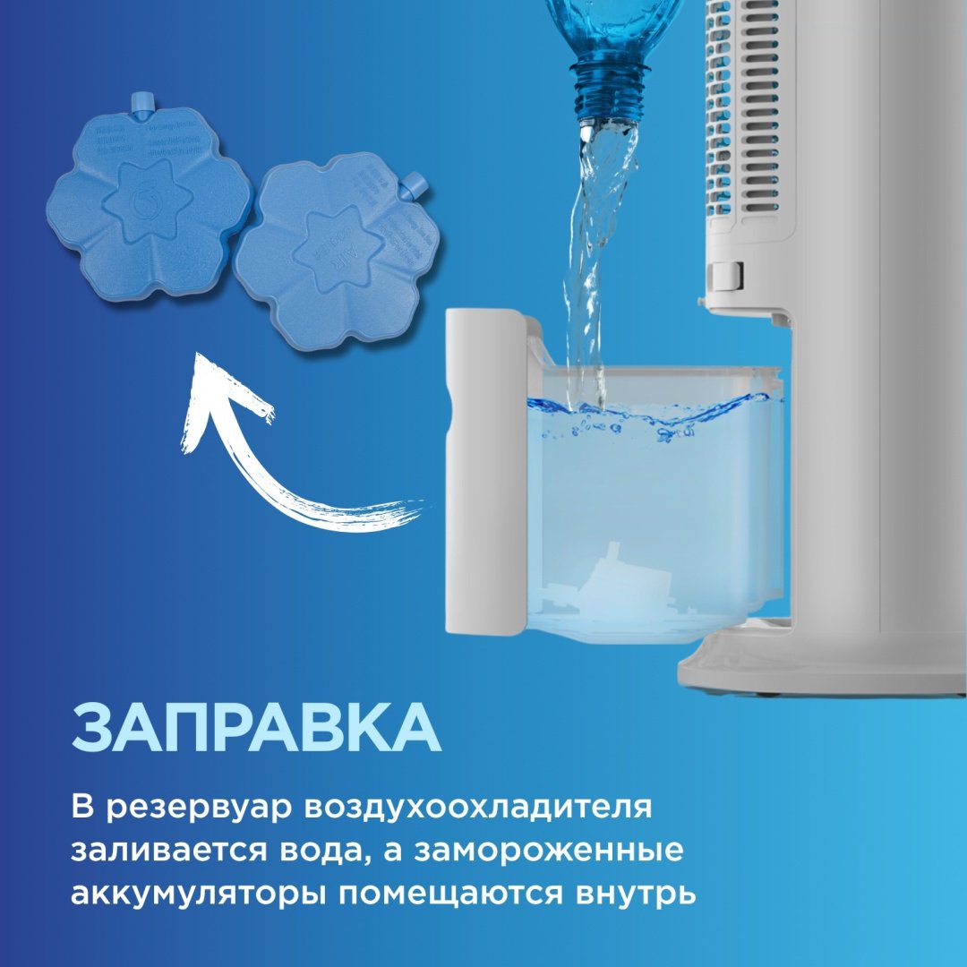 Вентилятор Midea AC120-19ARB белый - ForteMarket Вентилятор Midea AC120-19ARB белый купить,0