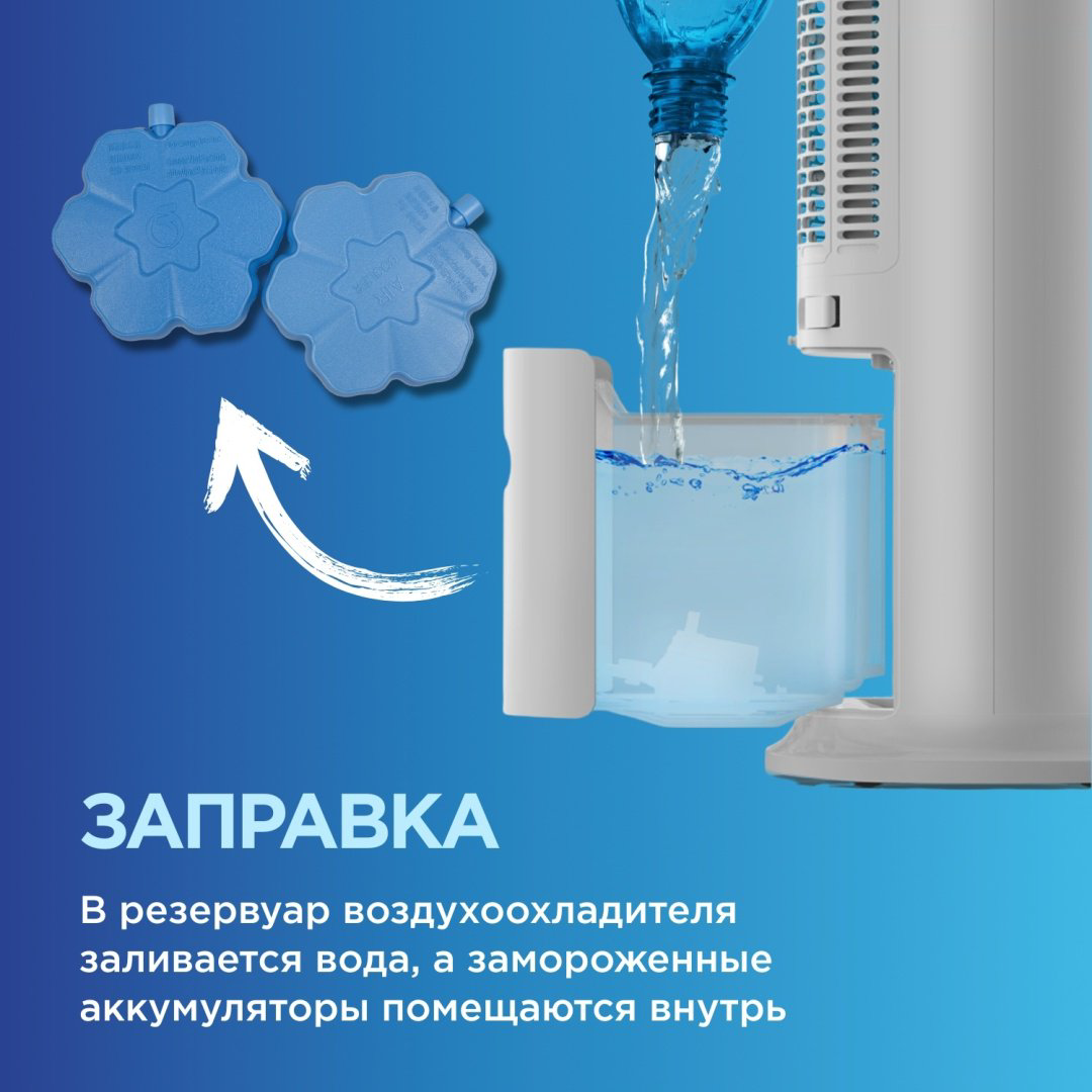 Вентилятор Midea AC120-19ARB белый купить,58389